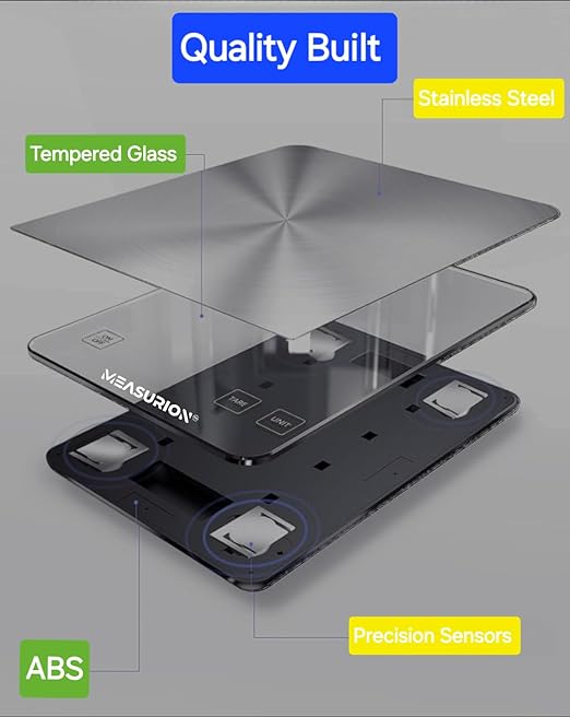 33lb Digital Kitchen Scale, Food Scale, Precisely Measures Grams and Ounces for Baking and Cooking, Meal Prep, Waterproof Tempered Glass, Coffee Scale, Battery & Charging Cable Included