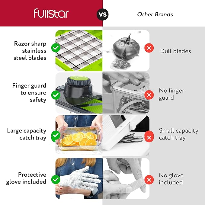 Fullstar Vegetable Chopper, Mandoline Slicer - Cheese Grater, Food Chopper with Container, Kitchen Gadgets, Home Essentials (11-in-1, Gray/Green)
