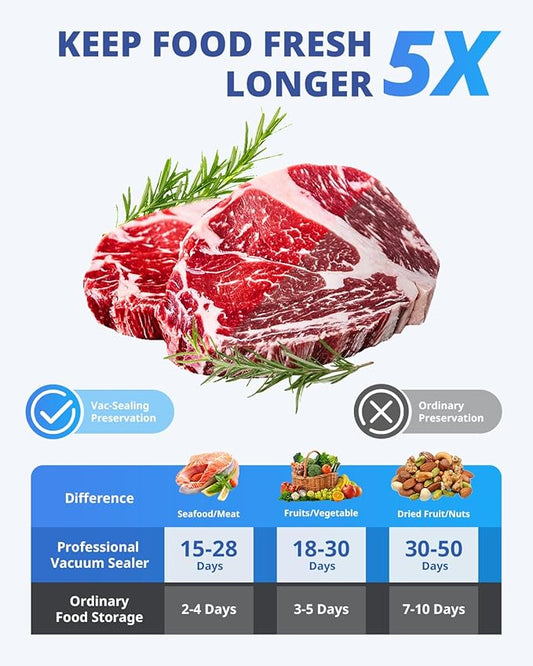 AIRMSEN Handheld Vacuum Sealer with 1.4L Glass Vacuum Container and 11 PCS Reusable Sous Vide Bags, Compact Vacuum Sealer Machine for Food Storage