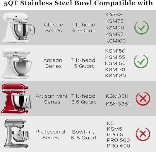 Stainless Steel Bowl Compatible with Kitchenaid Mixer 4.5/5QT，With Lid,5 Quart Stainless Bowl for Kitchen Aid Mixing