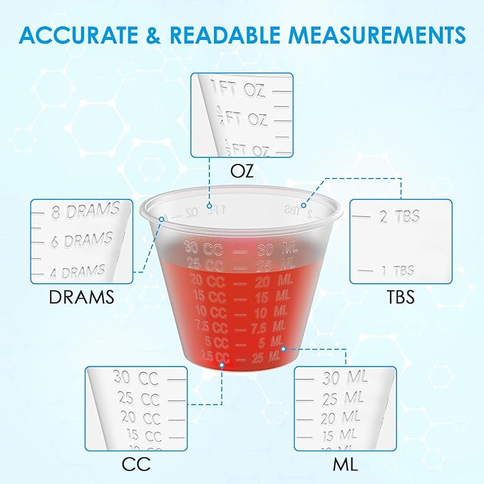 Lilymicky 2000 Count 1 oz Disposable Medicine Cups, 1 oz Plastic Med Cups For Mixed Pills, Medication Measuring, Resin Mixing