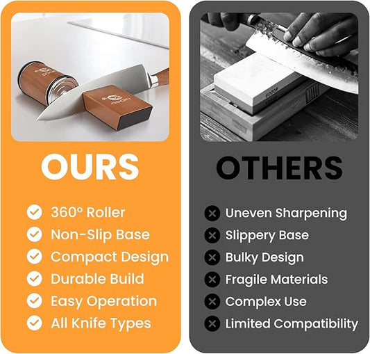 Rolling Knife Sharpener with Diamond and Ceramic Discs – 15° & 20° Magnetic Angle, Ideal for Kitchen Knives, Pocket Knives and Chef Tools – Razor-Sharp Blade Sharpening Kit