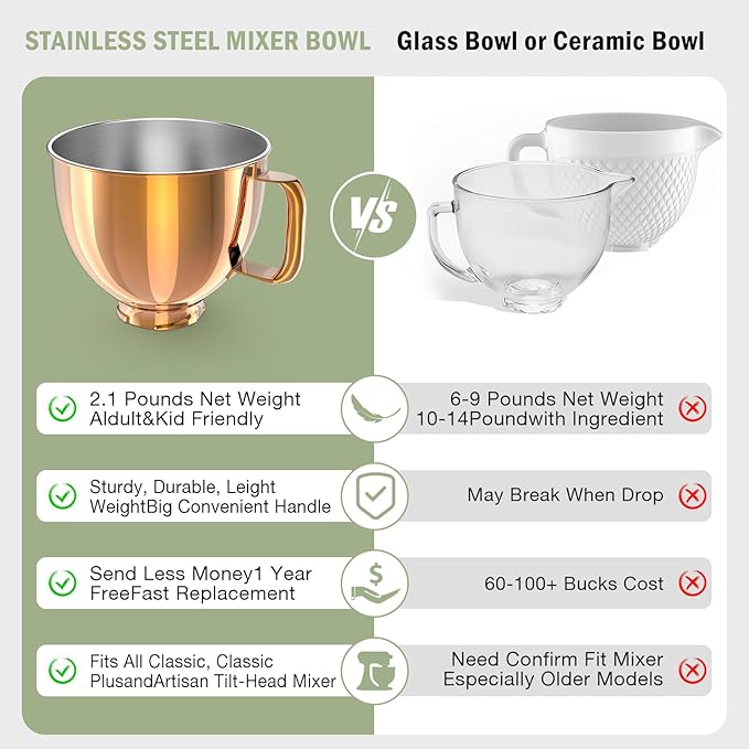 5QT Stainless Steel Mixer Bowl Compatible with Kitchenaid Stand Mixers, Kitchenaid Mixing Bowl Replacement Bowl for 4.5-5 QT Tilt-Head Mixer with Handle, Rose gold