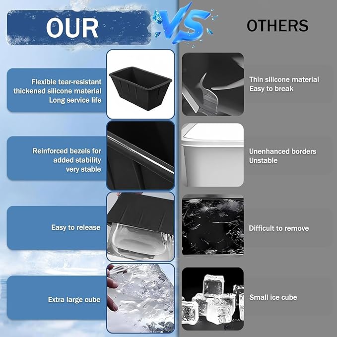 Extra Large Ice Cube Molds 2Pack 16LB Silicone Large Ice Cube Molds for Cold Plunge Tub,Reusable Ice Cube Trays for Freezer,Ice Block Molds for Home Ice Bath,Cold Plunge Accessories,Ice Bath Chiller