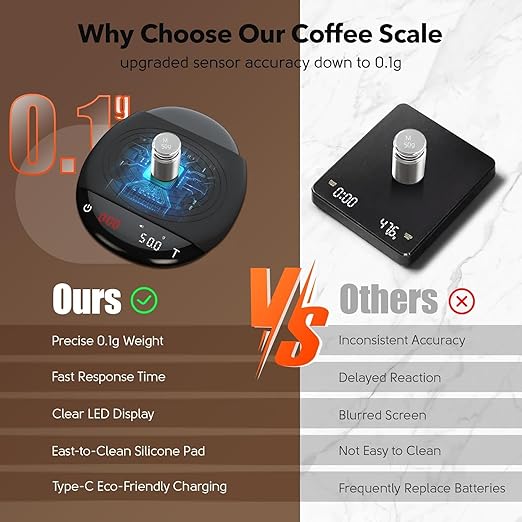 Espresso Coffee Scale with Timer – Mini Digital Coffee Scale 2Kg/0.1g Accuracy Pour Over for Kitchen Food Measuring Baking with Features One-Key Peeling and Automatic Sleep Function(Black)