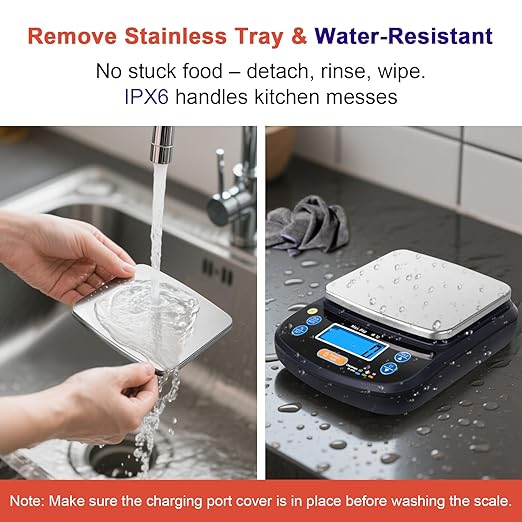 THINKSCALE Digital Food Scale 8000g/1g Precise,% Mode & Removable Stainless Steel Platform, 6 Units, Tare, PCS Counting, IPX6 Waterproof for Baking, Coffee, Keto, Meal Prep, Batteries & AC/DC Adapter