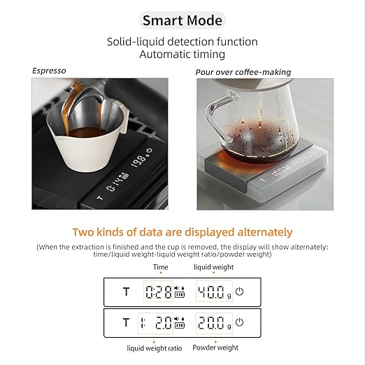 MHW-3BOMBER Espresso Scale with Timer, Small Coffee Scale with Gravity Sensing Device, Rechargeable Kitchen Scale 2kg/0.1g High Precision, Black ES6027B-OS+B5525B-OS