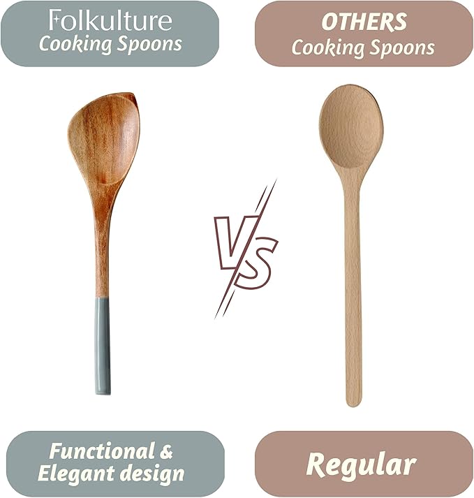 Folkulture Wooden Spoons for Cooking | 12" Premium Acacia Wooden Utensil Set of 5 - Smooth Finish, Soft Comfort Cooking Utensils Set for Kitchen, Gifts | Non Stick Wooden Cooking Utensils Set of 5