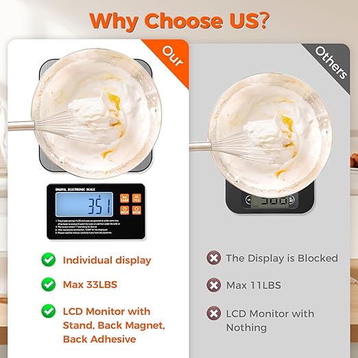 Food Scale with Split Wireless LCD Display, 33lb Digital Kitchen Scale with 7 Units Tare Function, 1g/0.1oz High Accurate Smart Cooking Scale for Baking/Cooking/Meal Prep/Milk/Dieting