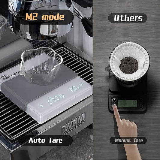 IKAPE Digital Coffee Scale with Timer, 2kg/0.1g High Precision Rechargeable Drip Espresso Scale with Tare Function, LED Display(White)