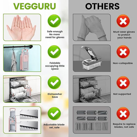 Safer Vegetable Slicer for Kitchen, Thickness Adjustable Mandloline Food chopper, Onion Chopper Potato Julienne Slicer Tomato Dicer Cutter, Kithcen Food Fruit Slicer (Pink)
