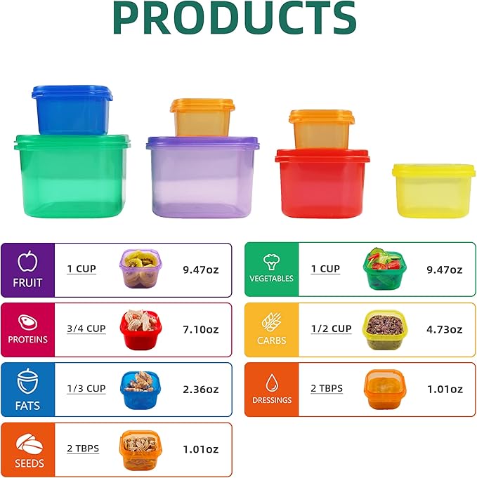Finorder 21 Day Portion Control Container Kit (7-Piece) with Complete Guide Instruction,Food Storage Container Set for Meal Prep,21 Day Lose Weight System (BPA Free) (HN-PC)