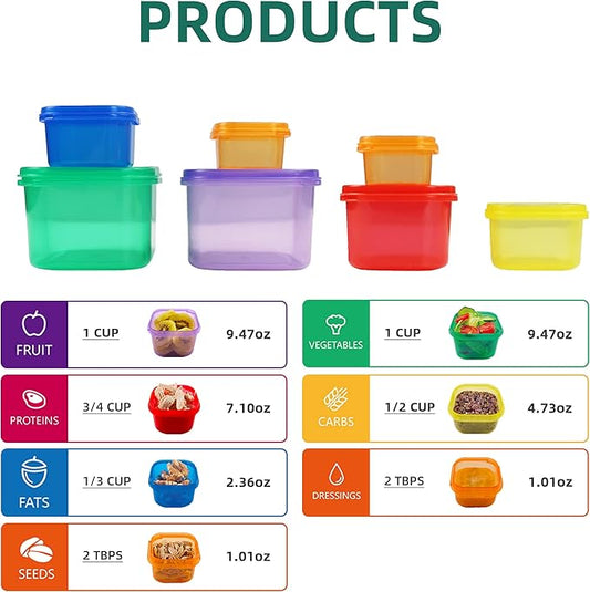 Finorder 21 Day Portion Control Container Kit (7-Piece) with Complete Guide Instruction,Food Storage Container Set for Meal Prep,21 Day Lose Weight System (BPA Free) (HN-PC)