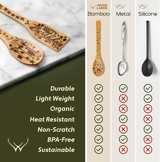 Birthday Gifts for Women – Premium Wooden Spoons for Cooking – Unique 40th Birthday Gifts Women & 50th Birthday Gifts for Her – Stylish Wooden Kitchen Utensil Set for Everyday Use