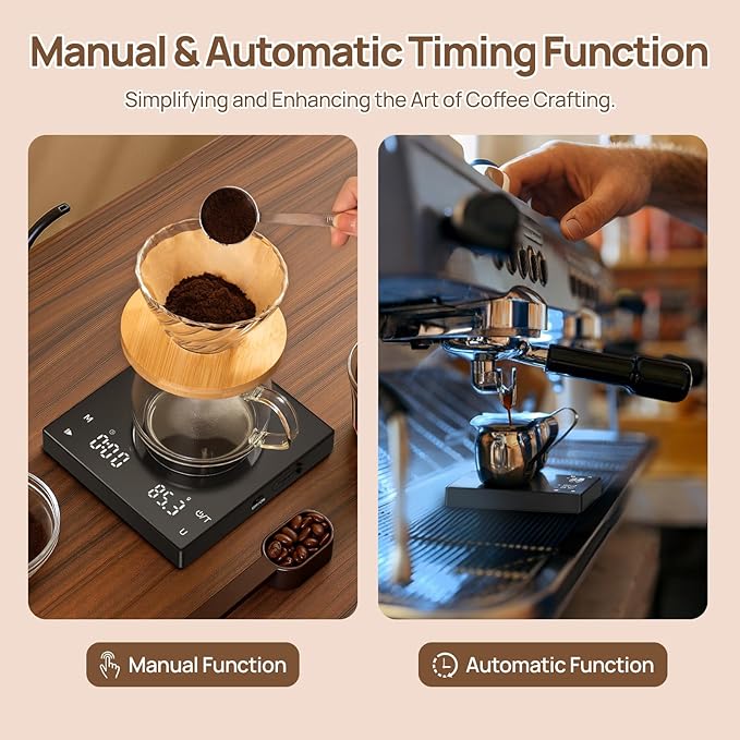 Mini Coffee Scale with Timer, 2kg/0.1g Accurate Espresso Scale, Long-Lasting Type-C Rechargeable Power, 0.59 Inches Thick for Espresso, Pour Over, Drip (Black) (1)