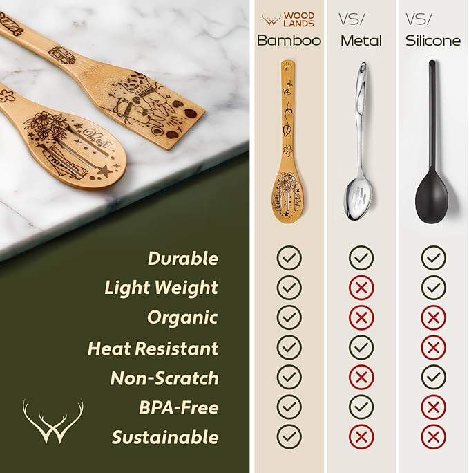 Woodlands-USA Best Friend Wooden Spoons for Cooking - Perfect Birthday Gifts for Best Friend, Bamboo Spoons & Wooden Kitchen Utensil Set,Unique Best Friend Birthday Gifts for Women Who Have Everything