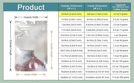 PABCK 200 Pack 2.3x3.9 inch (Inside Size 1.9x2.5 inch) Clear Front Resealable Heat Seal Bags for Zip Bulk Food Storage Lock Bag Reclosable Airtight Foil Pouch Zipper Lock Packaging with Tear Notches
