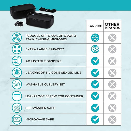 Double Premium Bento Box Adult, 67 fl oz BPA-Free - Black Stackable Lunch Box with Leak-Proof Lids & Dividers, Perfect for Meal Prep, Lunches & Portion Control