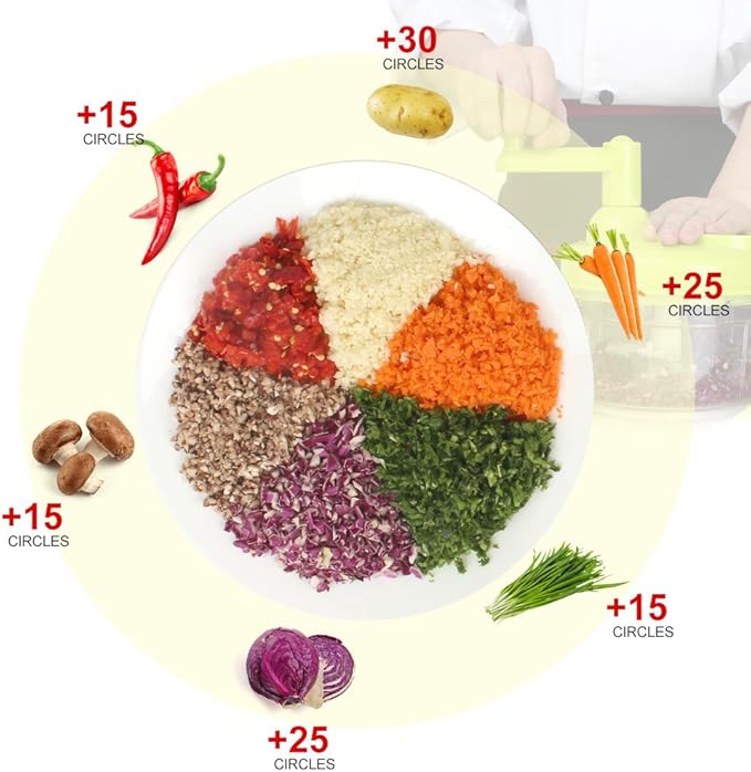 Cambom Manual Vegetable Cutter Food Processor 8 in 1 - Chopper, Mixer, Blender, Whipper, Egg Separator, Mincer, Grinder, Dicer with Clear Container 1200ml BPA Free