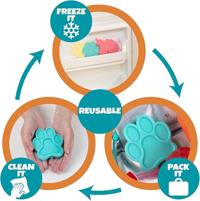 Paw Print Reusable Hard Ice Pack- Set of 3- Fits Easily Inside Kids Lunch Box, Bento, Insulated Cooler Bag- Long Lasting Slim Space Saving- Cool Freezer Packs Keep Food Cold For Hours- Back to School