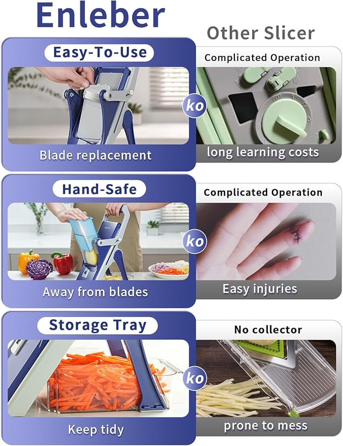 Safe Mandoline Slicer Upright Vegetable Chopper-Julienne Dicer for Kitchen, Potato Slicer, Adjustable Vegetable Cutter with Container, Multifunctional 6 in 1 Food Chopper (Dark Blue)