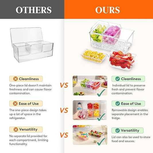 Lifewit 2 Pack Ice Chilled Condiment Caddy with 3 Containers(2.5 cup), Condiment Server with Separate Lids, Serving Tray Platter for Bar Accessories, Fruit, Salad, Taco, Party Garnish