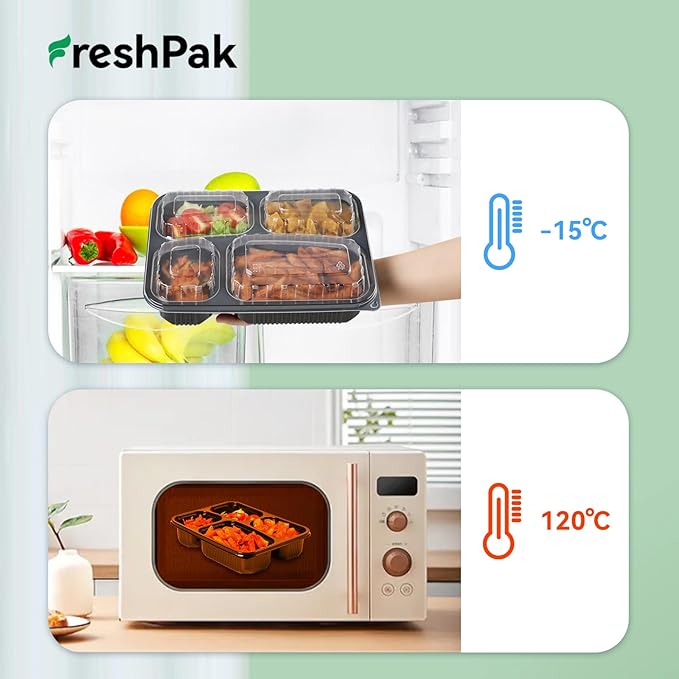 Meal Prep Container, 4 Compartment 40-Pack To Go Containers with Lids Reusable BPA Free Microwave and Freezer Safe Bento Boxes Ideal for Portion Control and Food Storage(34oz)
