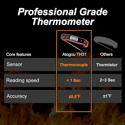 Professional Food & Meat Thermometer, 1 Sec Instant Read & ±0.5℉ Accuracy Driven by Thermocouple Sensor. IP67 Waterproof Digital Thermometer for Cooking, BBQ, Grilling. Gifts for Him Dad. Red