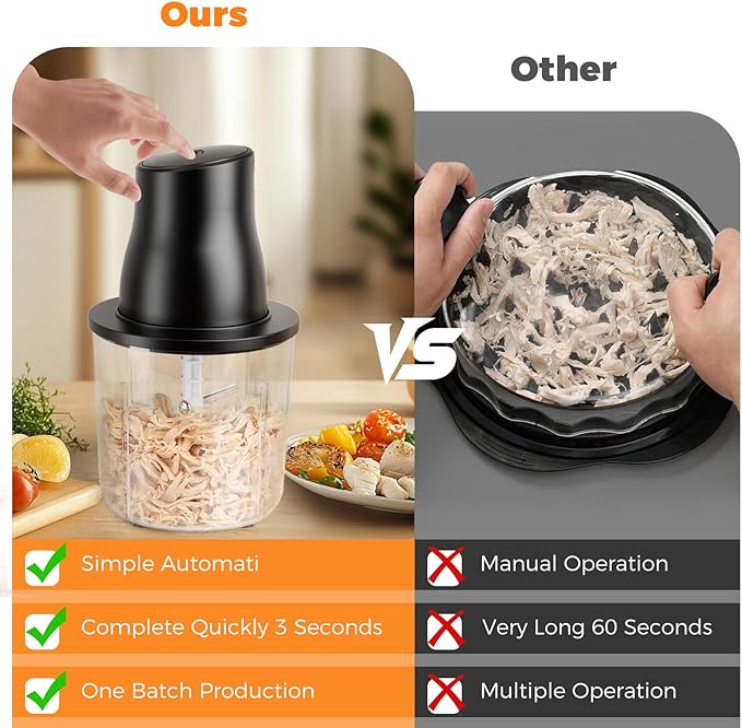 Automatic Electric Chicken Shredder 250W Food Processors Machine - Electric Food Chopper with Meat Grinder & Vegetable Chopper, 2 Bi-Level Blades for Home Use,Kitchen Aid,Baby Food,Pet Food