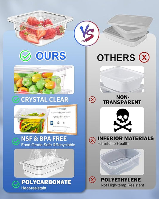 1/3 Size 6 Inch Clear NSF Polycarbonate Food Pan-9 PCS[Food Grade][Hot&Cold Resistant] Commercial Pans with Lids, Restaurant Food Storage Containers Hotel Pan(BPA-FREE)