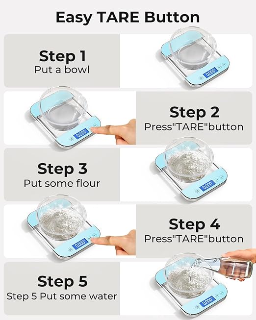 AZC Rechargeable Food Scale Digital Weight Grams and Oz, [Max 33lb Min 5g], Full Waterproof Temepered Glass Panel, Crystal Clear Design for Kitchen Scale, Clear Blue