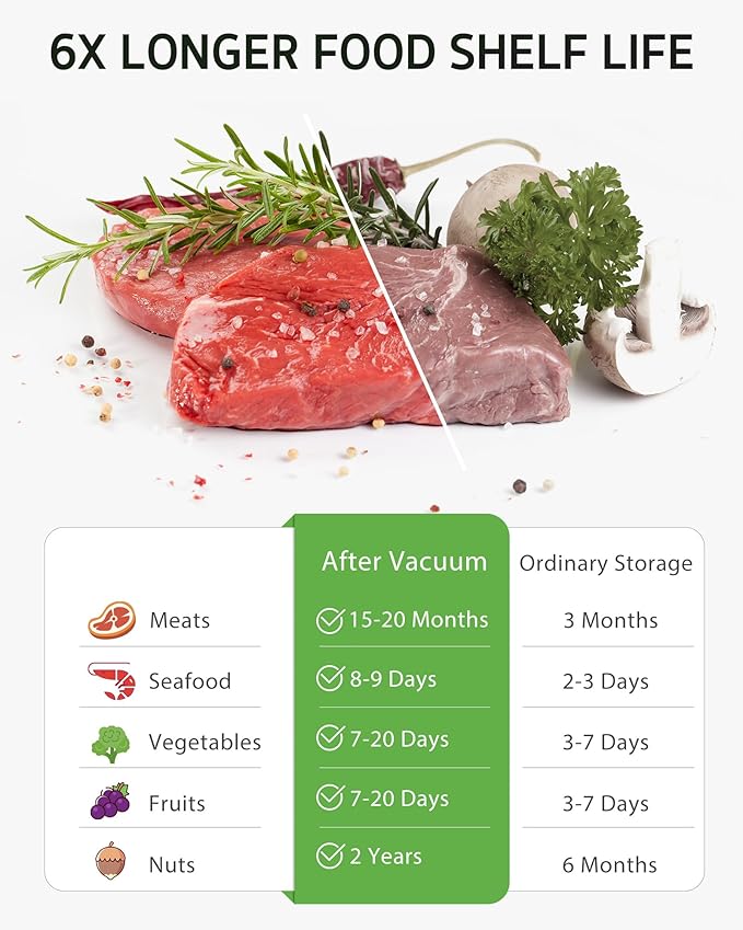 [2025 Upgraded] Syntus Vacuum Sealer Bags for Food, 10 Pcs Medium Size 10" x 13.8" Food Storage Bags for Sous Vide Cooking Microwave Heating, Air Valve Zipper Bags & Zip Clips
