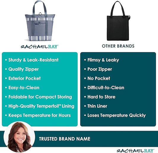 Rachael Ray Jumbo Chillout Thermal Tote, Insulated Soft Sided Cooler Bag