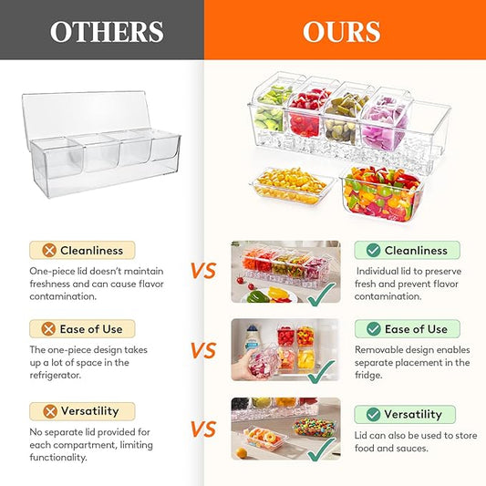 Lifewit 3 Pack Ice Chilled Condiment Caddy with 5 Containers(2.5 cup), Condiment Server with Separate Lids, Serving Tray Platter for Bar Accessories, Fruit, Salad, Taco, Party Garnish