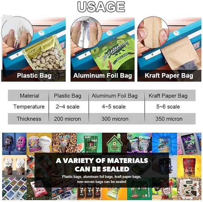 1000 Pcs Custom Print Aluminium Foil Bags(Min Order 1000 Pcs),Smell Proof Pouch for Business Packaging,Resealable Stand Up Zipper Bag for Food Storage,Pet,Dried Food,Snack(Exclude Shipping Fee）