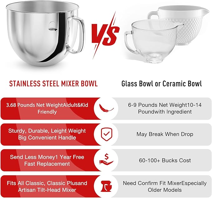 7QT Stainless Steel Mixer Bowl for Kitchenaid Stand Mixers, Kitchen Aid Mixing Bowl for 7QT Lift Mixer with Handle