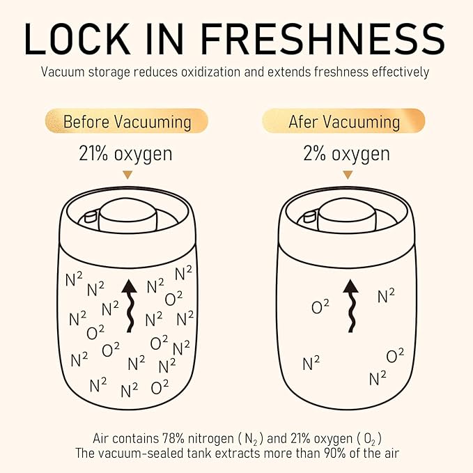 Coffee Vacuum Container Mason Jars: Food Coffee Bean Storage Containers with Lids Airtight, Plastic Wide Mouth Mason Jars Vacuum Sealer, Manual Vacuum Extraction Sealed Tank, 800ml
