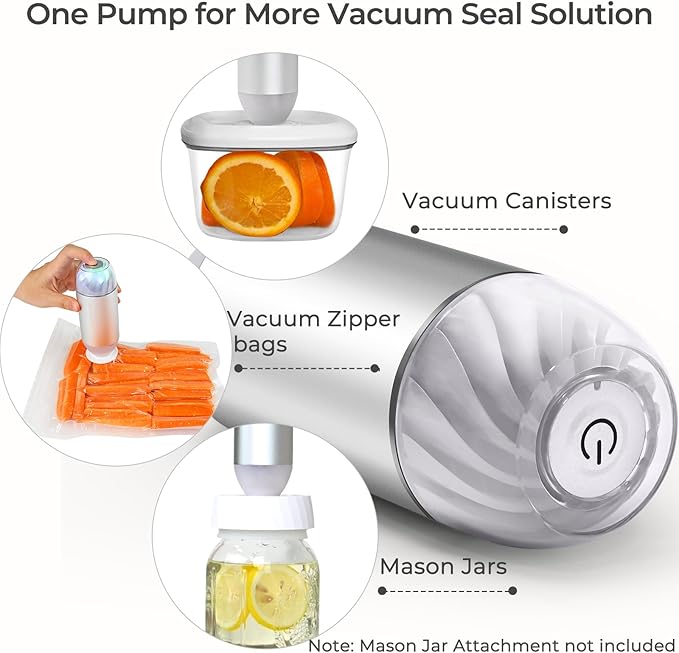 Auto Vacuum Seal Containers 1L+1.5L with Compact Handheld Vacuum Sealer, 2 Vacuum Zipper Bags, One-Touch Sealing, BPA Free Tritan, Airtight Food Storage Container with Lid also for Liquids