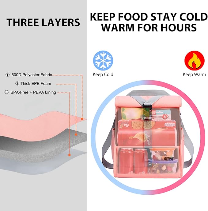 MIER Insulated Lunch Bag Roll Top Lunchbox for Women Men Adults Foldable Rolltop Lunch Tote with Shoulder Strap for Work Office Picnic, Water Bottle Holder, Pink