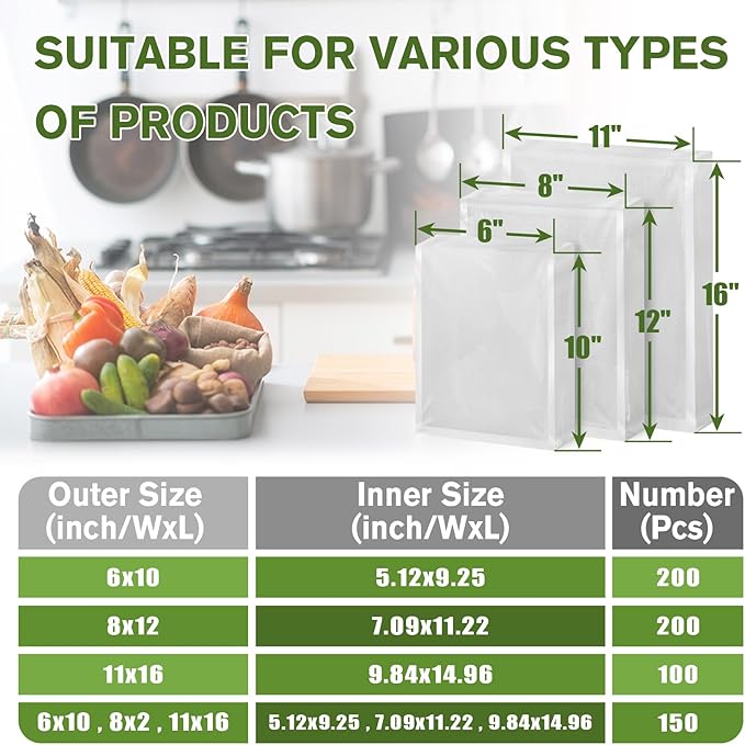 FUNFERY Precut Vacuum Sealer Bags for Food, 150 Pint 6" x 10" and Quart 8" x 12" and Gallon 11" x 16", Food Long-Term Storage and Sous Vide Commercial-Grade Bag, BPA Free
