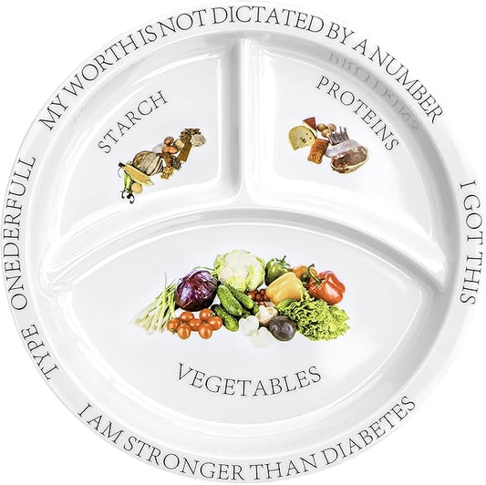 Diabetic Portion Control Plates - 2 Pack for Healthy Eating, Dishwasher Safe, Adheres to American Diabetes Association Guidelines for Balanced Meals