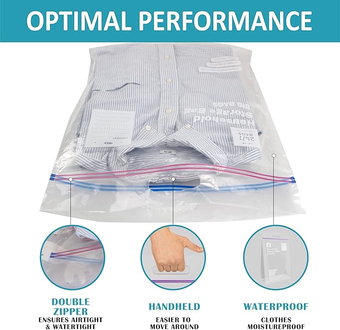 12 Large Plastic Storage Bags, 3 Gallons, Zero BPA, Double Zipper Seal, 3 Mils Thick, Double Layer Carry Handle, 15"x15"x7", Moving, Seasonal, Travel