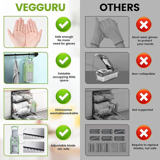 Safe Mandoline Slicer For Kitchen, Thickness Adjustable Vegetable Food chopper, 5 in 1 Potato Slicer Food Fruit Julienne Cutter For Home Fast Meal Prep