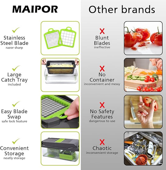 Vegetable Chopper Mandoline Slicer,Veggie Chopper, Multifunctional 13 in 1 Food Choppers, Kitchen Vegetable Slicer Dicer Cutter,Onion Mincer,Colander Basket,Kitchen Gadgets (Gray/Green)