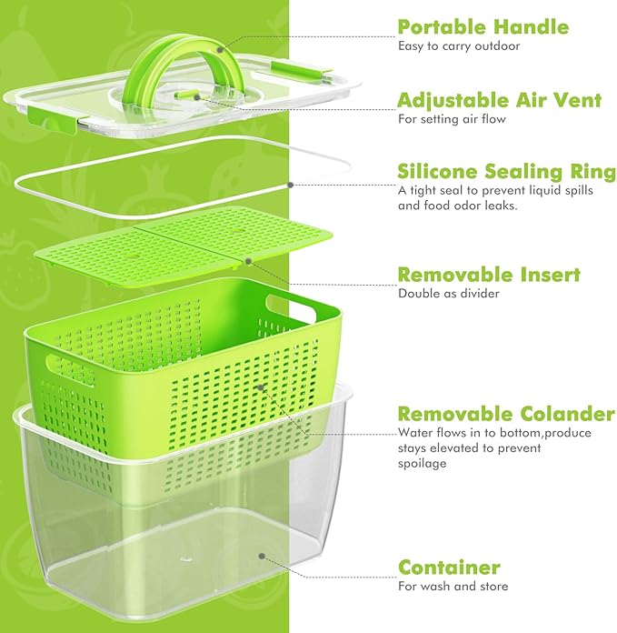 LUXEAR Produce containers for fridge,3 Set Fruit Containers with Removable Colander, BPA-Free Produce Saver Containers with Lids Dishwasher&Microwave Safe Keep Fruits, Vegetables, Berry, Fresh Longer