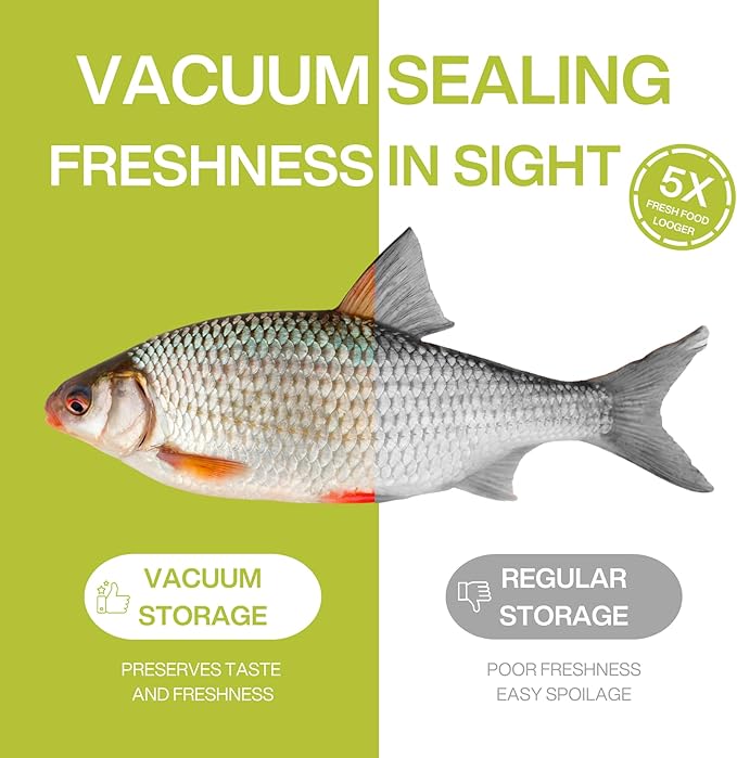 Vacuum Sealer Pre-Cut Bags - BPA-Free, Heavy Duty Food Saver Bags for Dry & Wet Foods, Compatible with Most Vacuum Sealers, Ideal for Freezing & Sous Vide Cooking (8" x 10" 50 count)