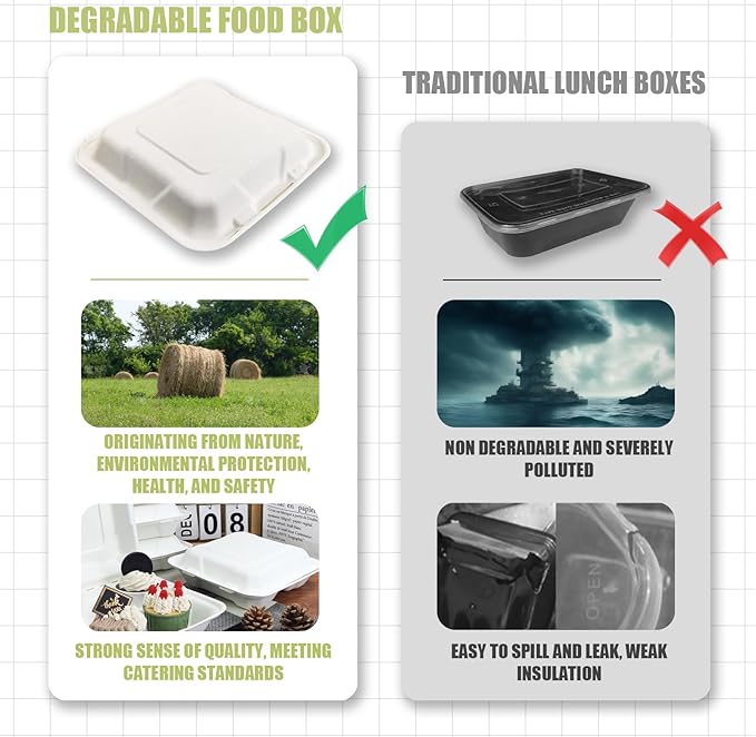 8X8 30 Pack Clamshell Take Out Food Containers, 3 Compartment To Go Containers with Lids,Disposable Compostable To Go Boxes Heavy-Duty Biodegradable (8 * 8 in, 3-Compartment)