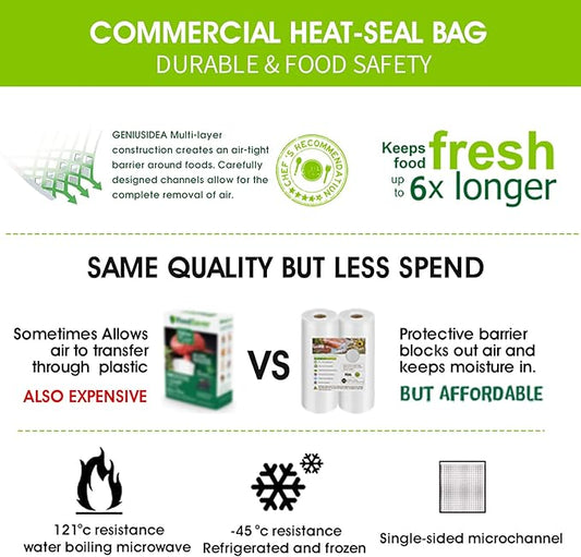 Geniusidea 11" x 50' 2 Rolls Vacuum Sealer Bags for Food Saver (100ft) Seal a Meal Commercial Grade Bags BPA Free Heavy Duty Great for Vac Storage Meal Prep or Sous Vide, White