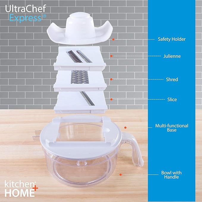 Food Chopper - 7 in 1 Chopper, Mixer, Blender, Whipper, Slicer, Shredder, Julienne and Juicer