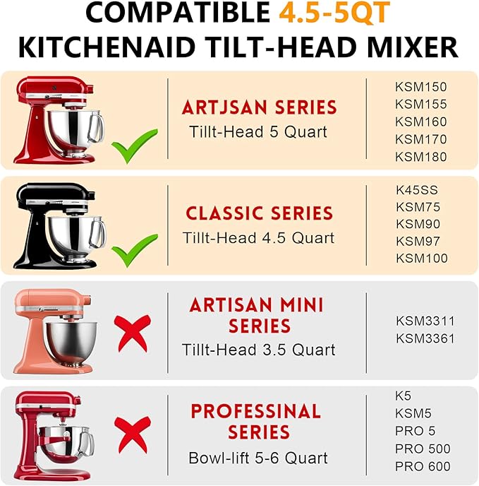5 QT Food Grade Stainless Steel Mixer Bowl Compatible With KITCHENAID TILT-HEAD STAND MIXERS 4.5-5 Quart, Mixing Bowl with Anti-Slip Handle & Prominent Clasp, Stainless Steel Polished